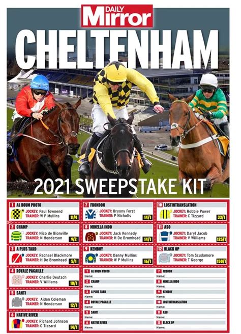 cheltenham racecourse odds